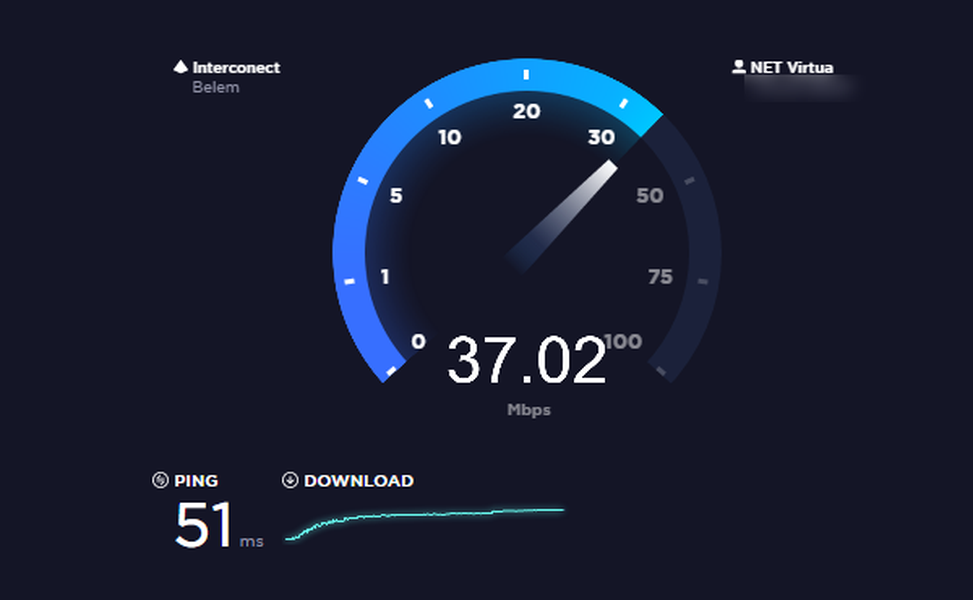 Mpt fiber internet speed test